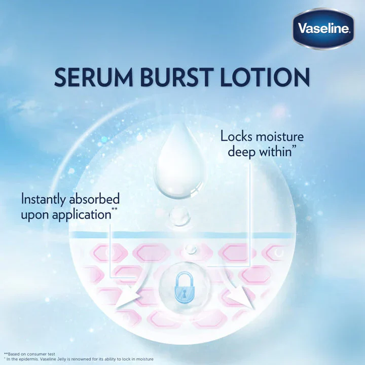 VASELINE ESSENTIAL GLUTA-HYA SERUM BURST BODY LOTION 300ml - Image 3